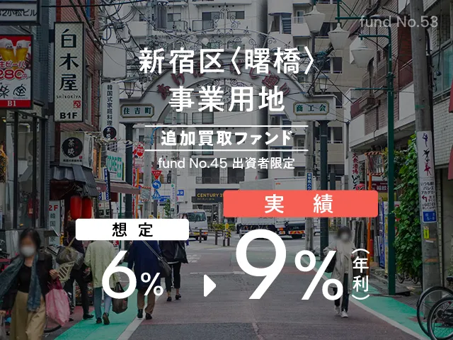 靖国通り沿いの街並み