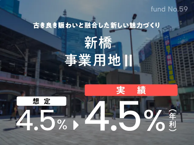 ファンドイメージ
