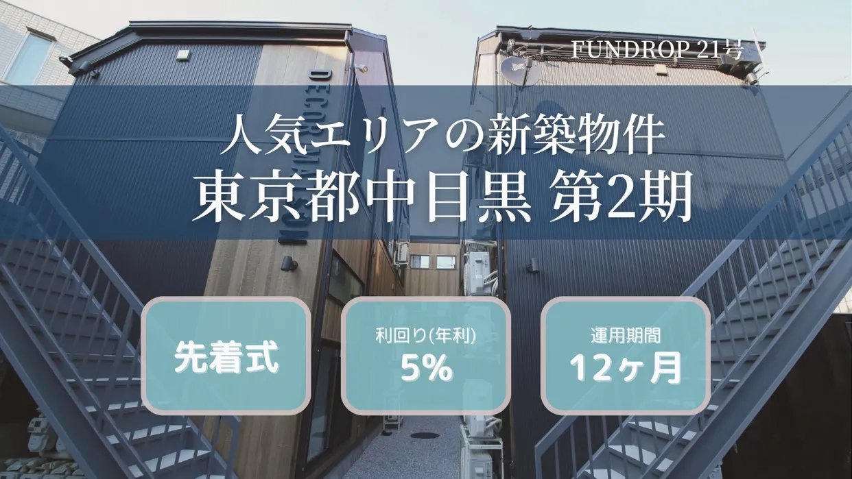 物件外観