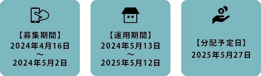 スケジュール