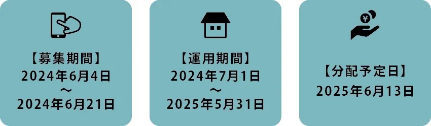 スケジュール