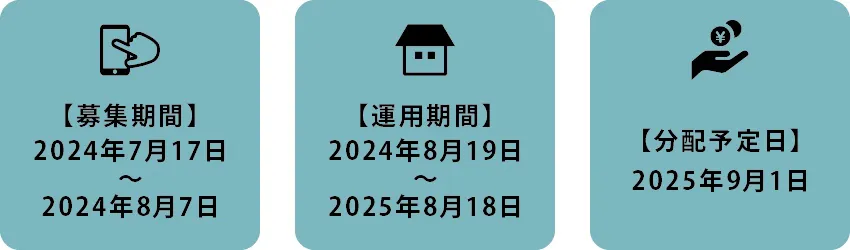 スケジュール