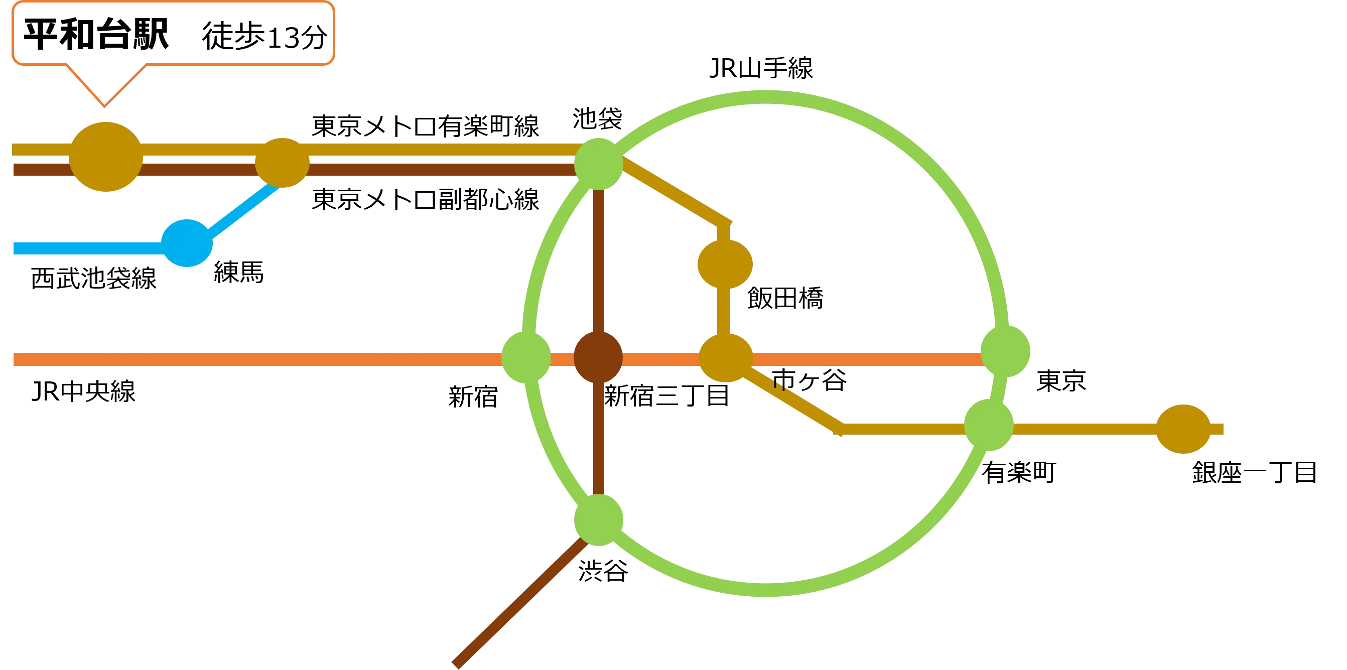 アクセス図