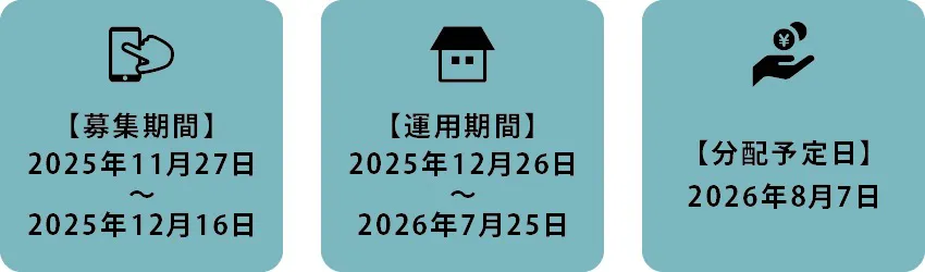 スケジュール