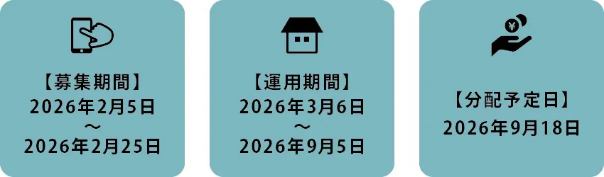 募集・運用スケジュール