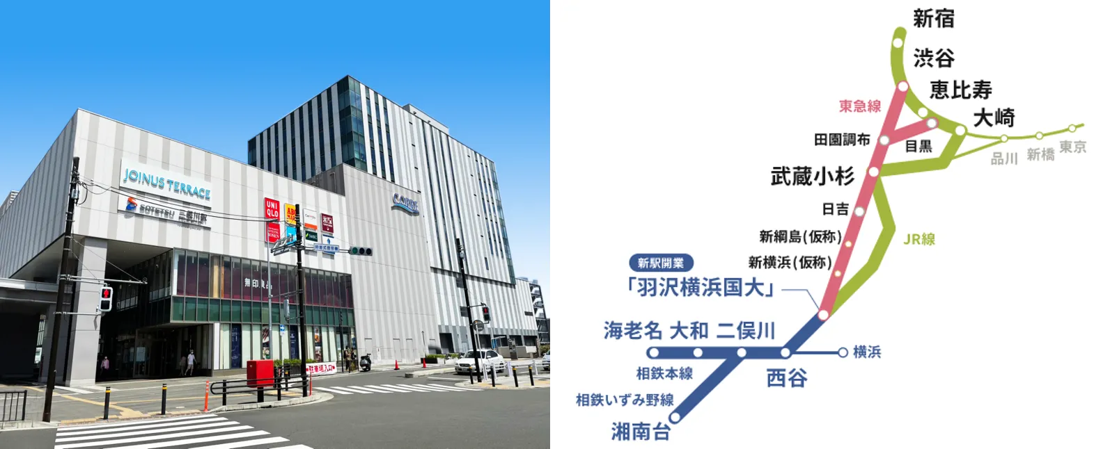 二俣川駅周辺と相鉄線路線図