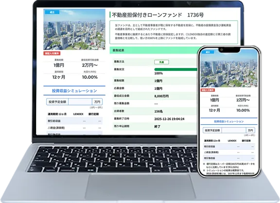 ファンド詳細情報