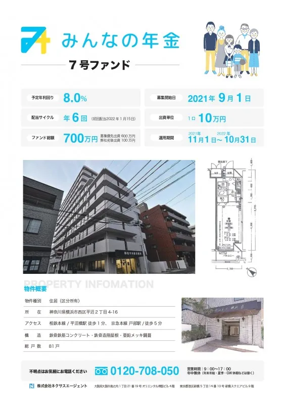 物件詳細情報