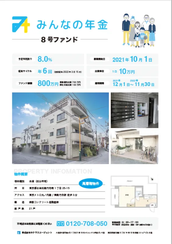 みんなの年金8号ファンドの対象物件
