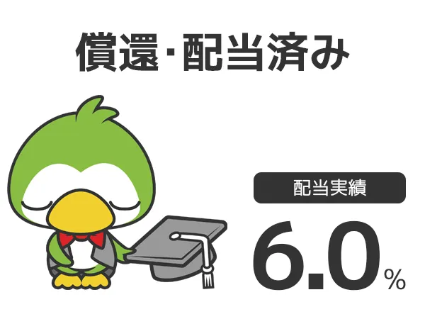 配当実績6.0%