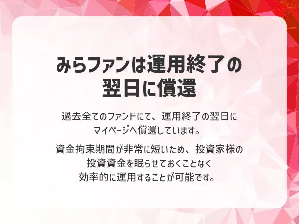 翌日に償還