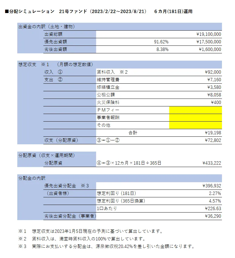 分配シミュレーション詳細
