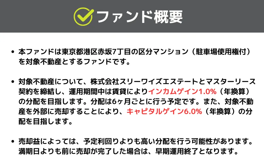 ファンド概要
