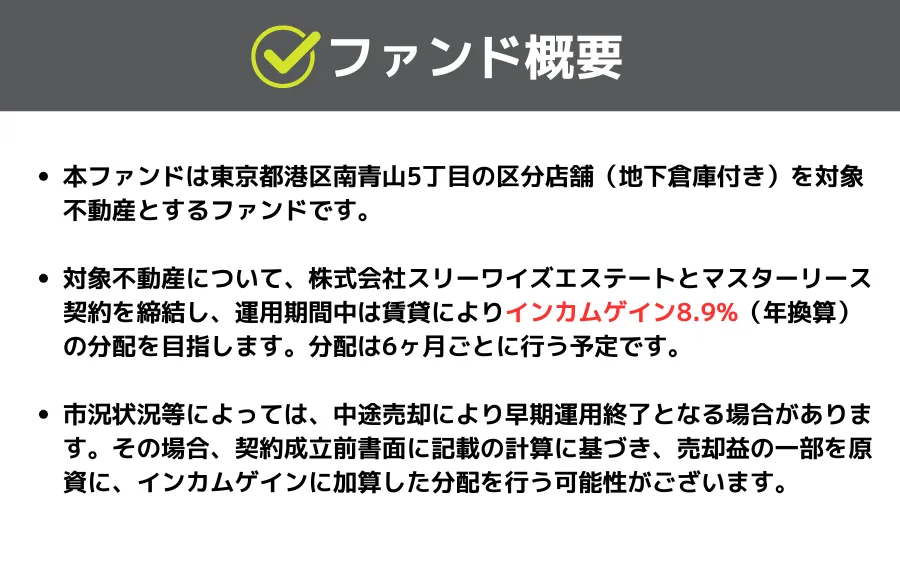利回りプラスポイント