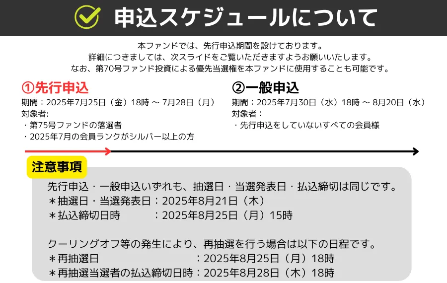 スケジュール