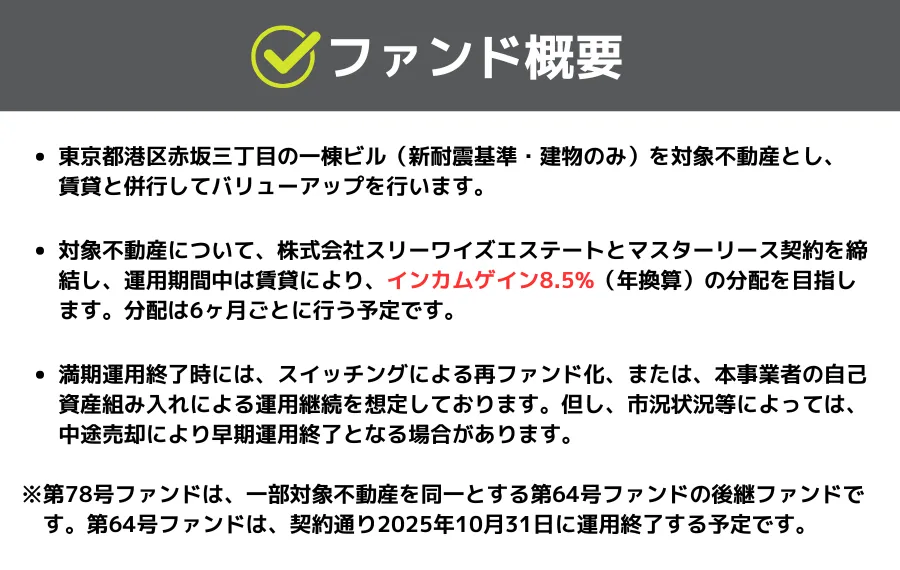 ファンド概要説明