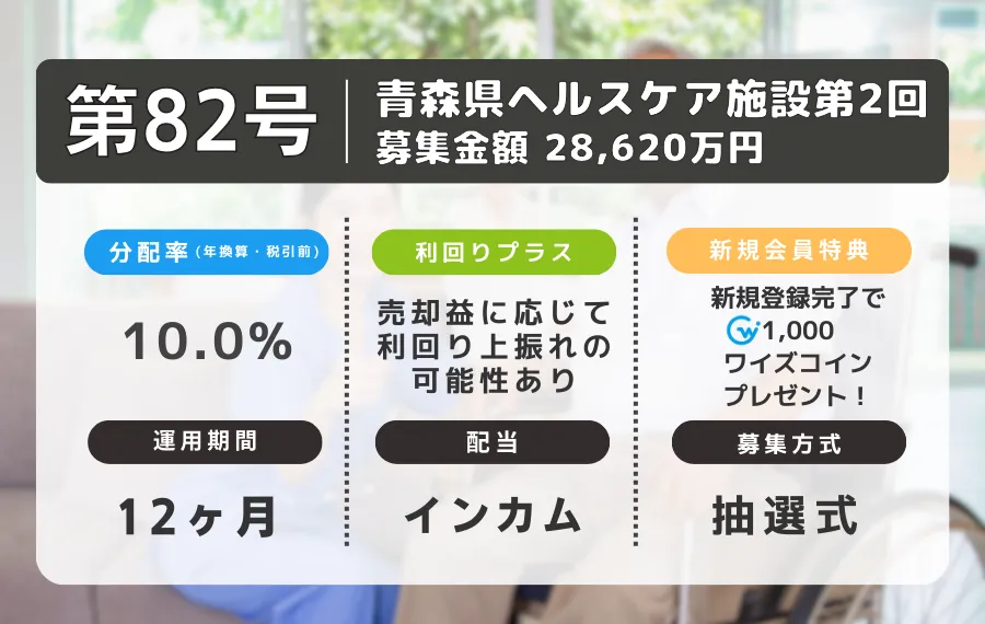 ファンド告知