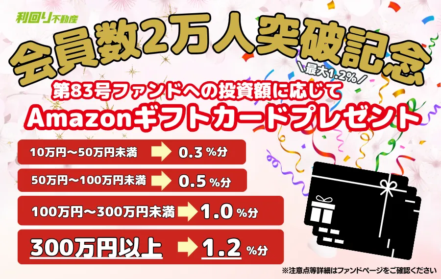 会員数2万人突破記念キャンペーン