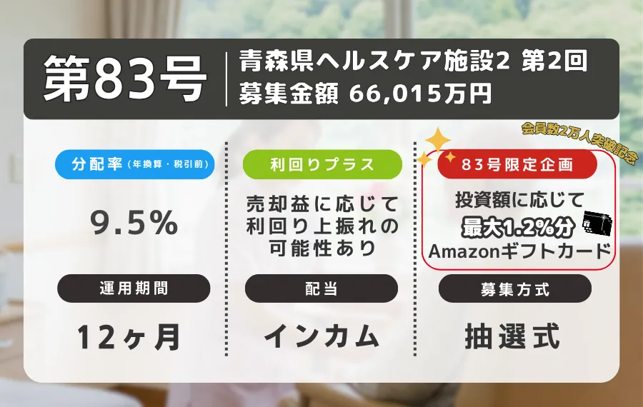 第83号ファンド概要
