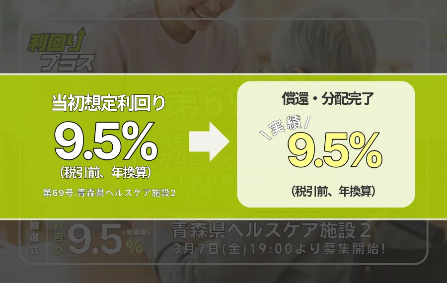 利回り不動産69号ファンド（青森県ヘルスケア施設2）