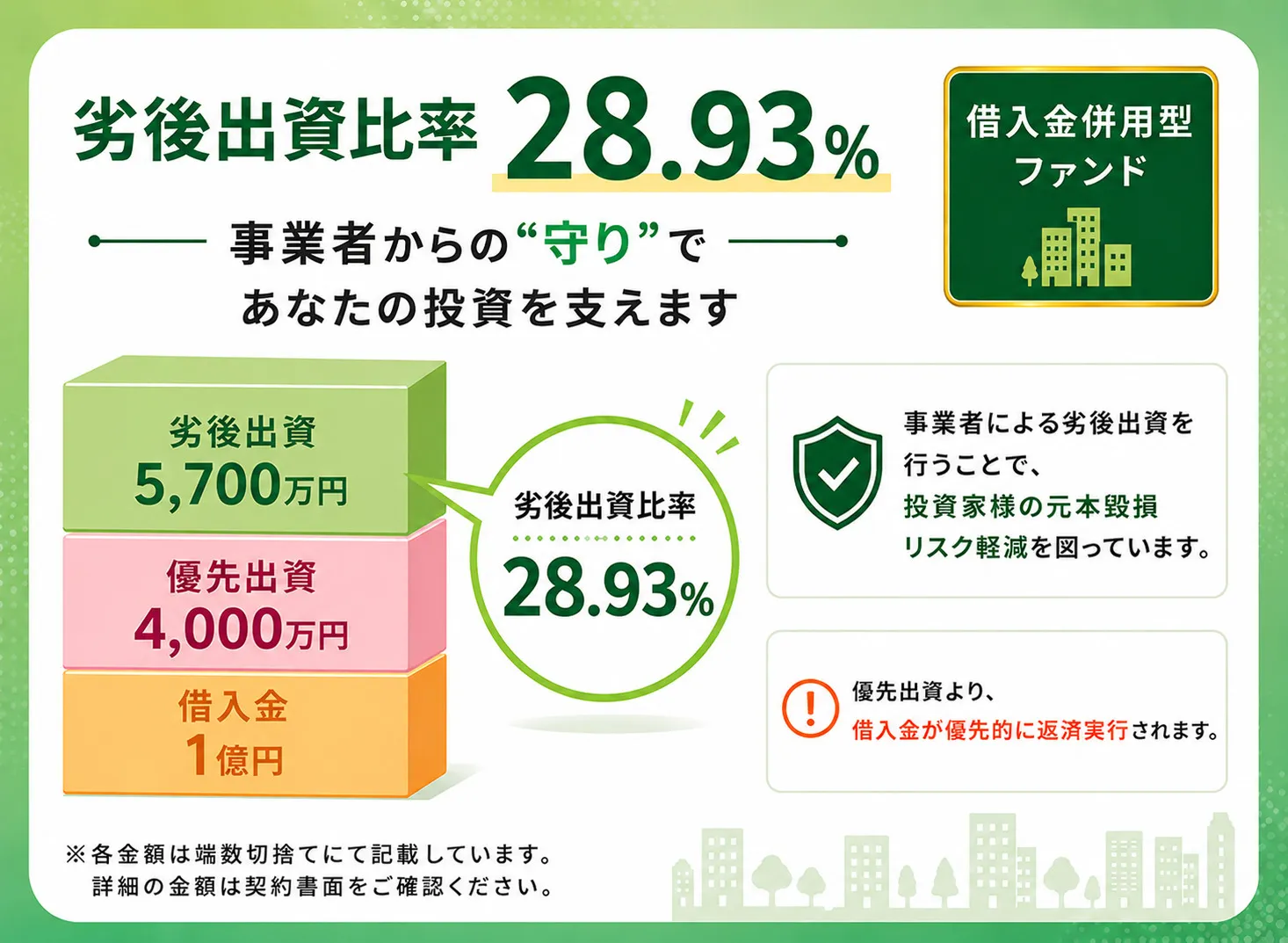 スケジュール