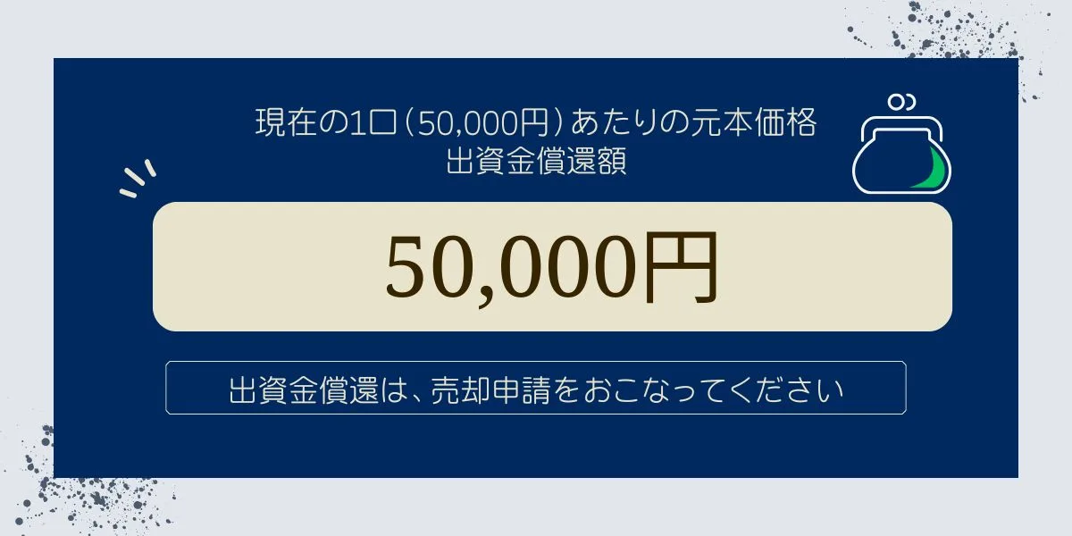 【SOLS WALLET】出入れ自由形式不動産クラウドファンディング