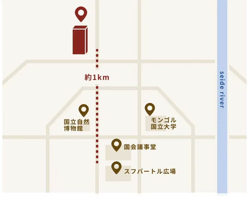 ウランバートル中心地における立地図