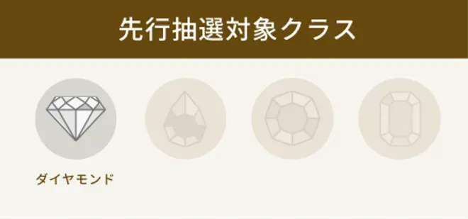 先行抽選対象クラス
